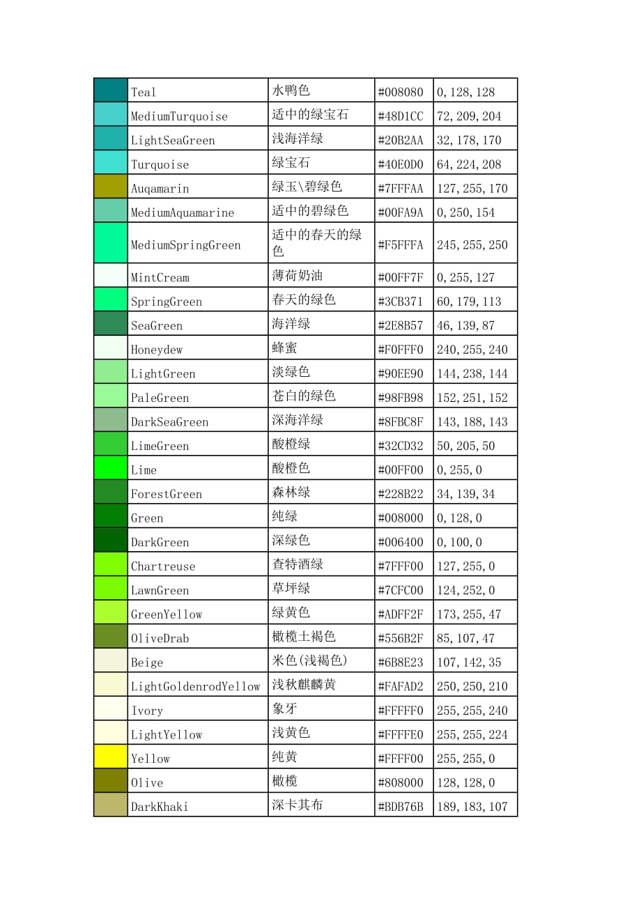 html颜色代码大全.doc_第3页