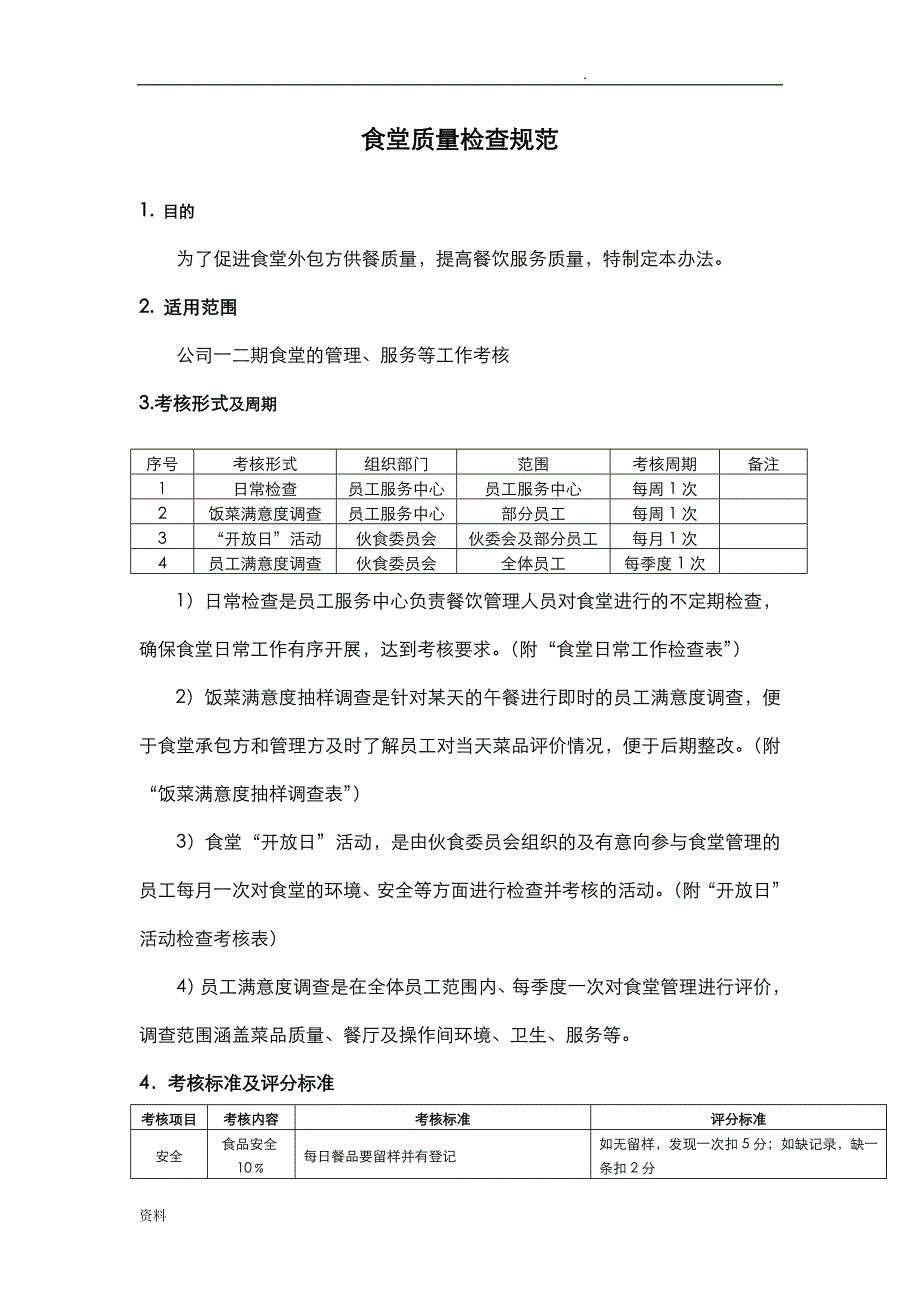 食堂服务质量检查要求规范)_第1页