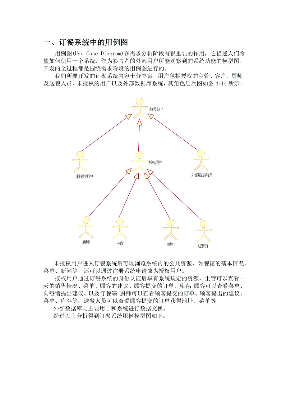 UML订餐系统.doc_第4页