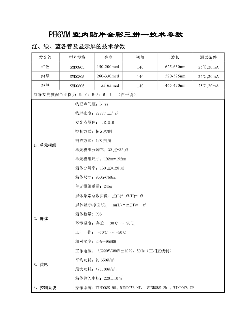 PH6MM室内全彩三拼一技术参数.doc_第1页