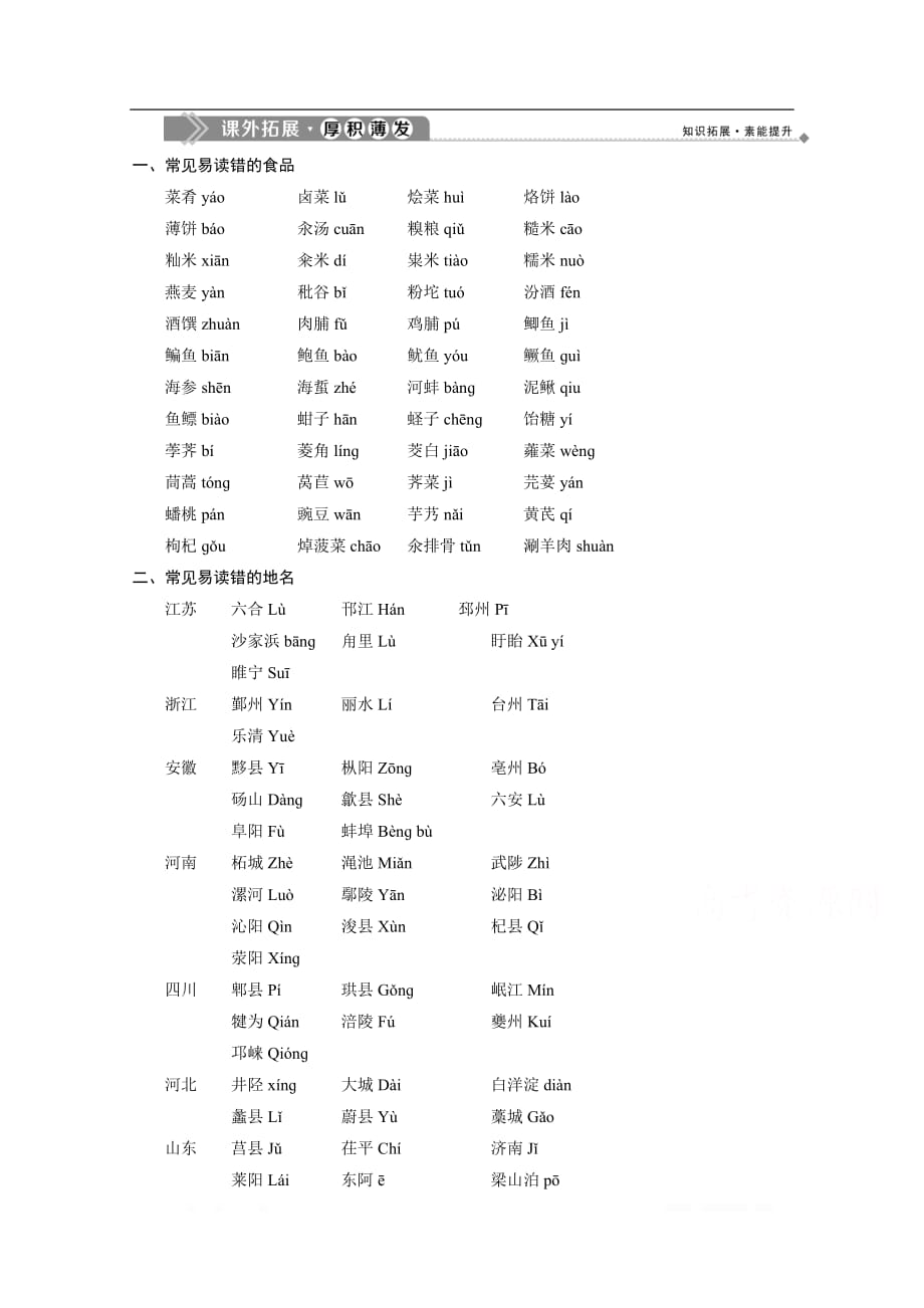 2019-2020学年高中语文人教版选修语言文字应用练习：第一课第三节四方异声——普通话和方言_第1页