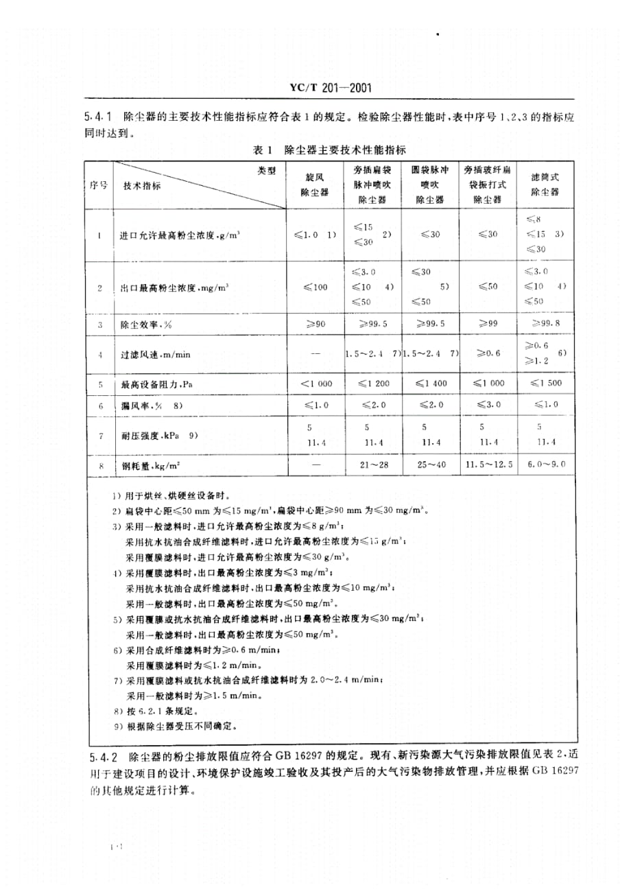 《YC-T201-2001卷烟厂除尘器》_第4页