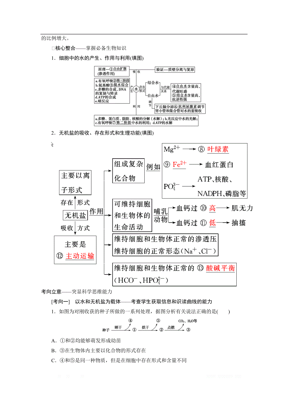 2020届高考生物二轮教师用书：第1讲　细胞的分子组成_第4页