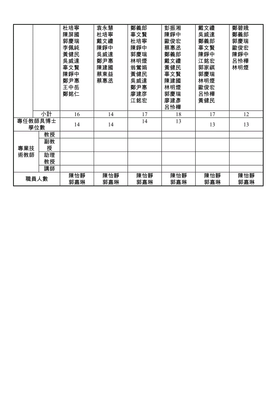 （经营管理）经营管理研究所_第3页