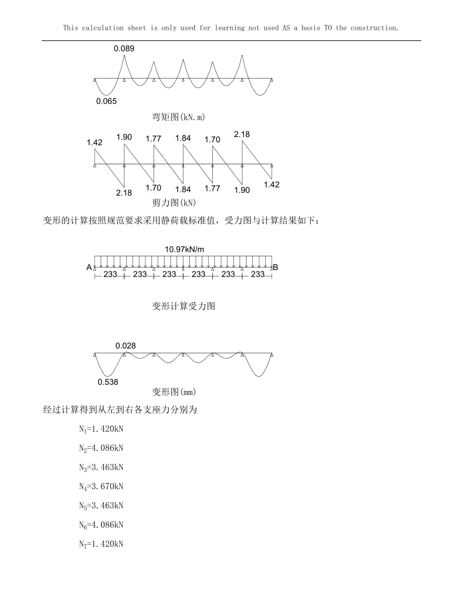 梁侧模板计算书1760_第3页