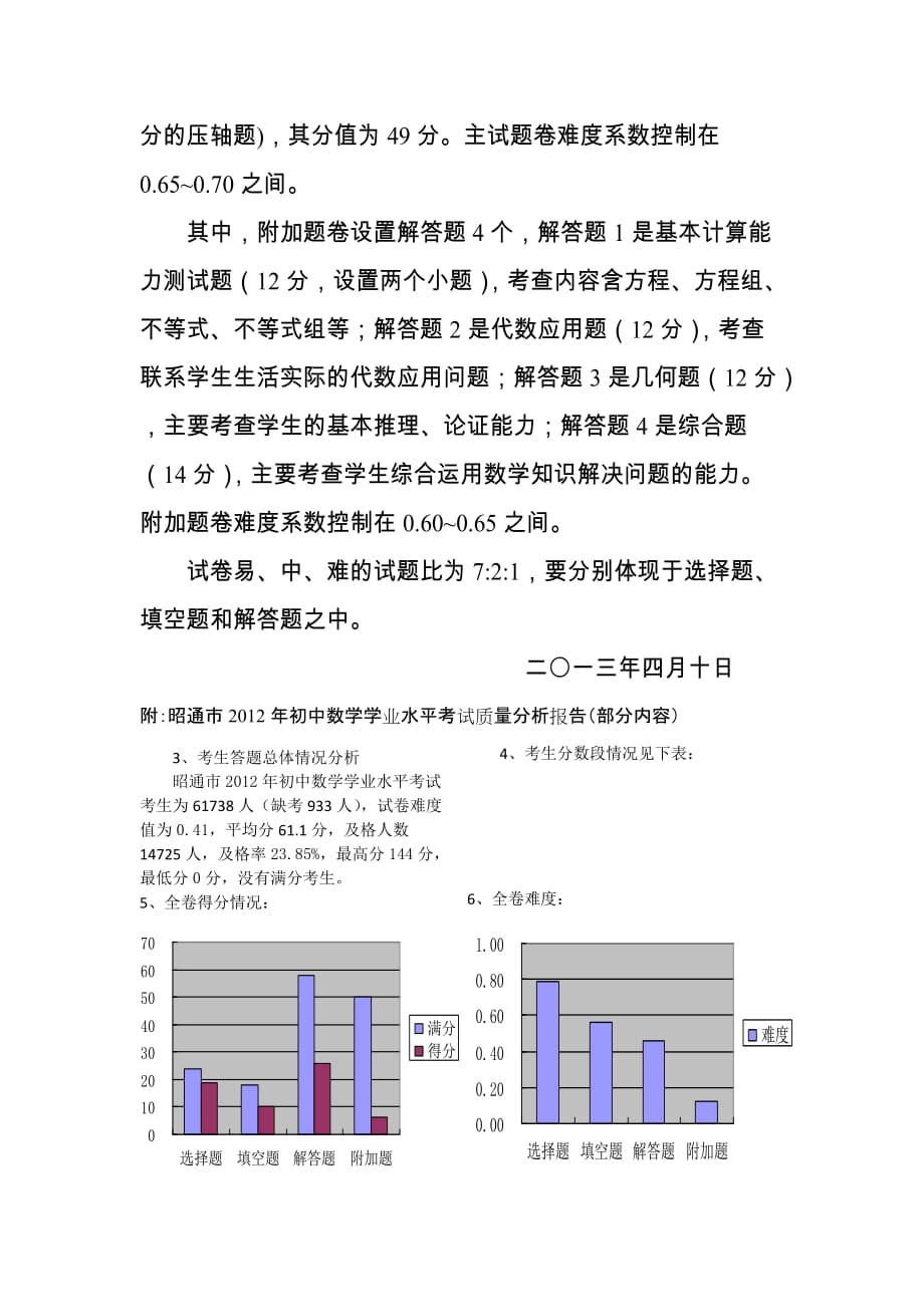 昭通市2013年学业水平考试命题说明.doc_第2页