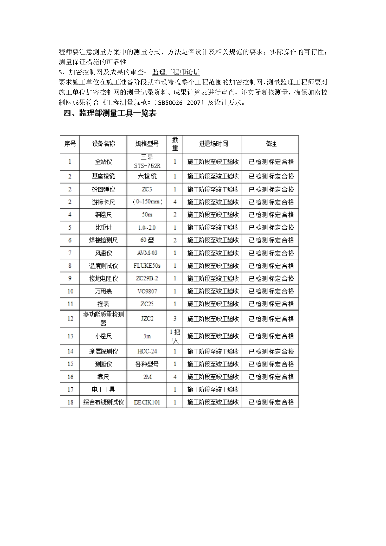 房建工程测量监理细则模板.doc_第4页