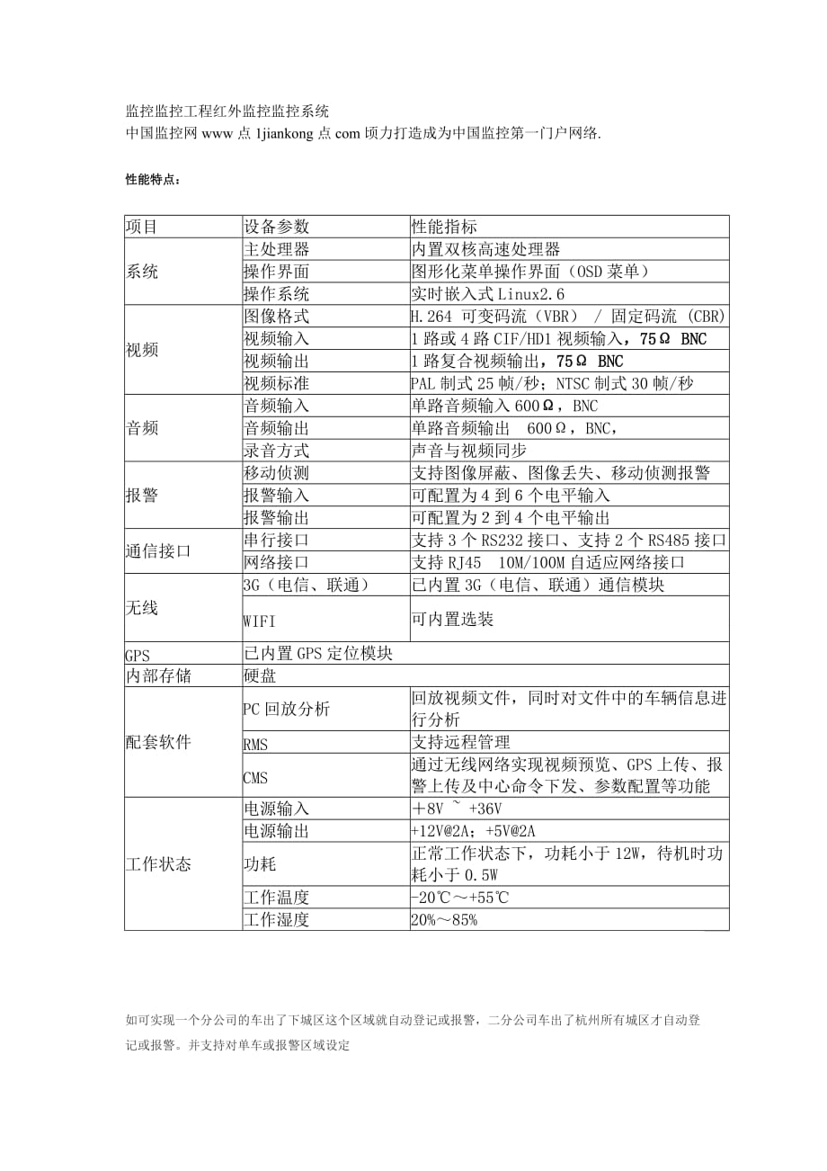 定位防盗系统gps定位管理系统.doc_第2页