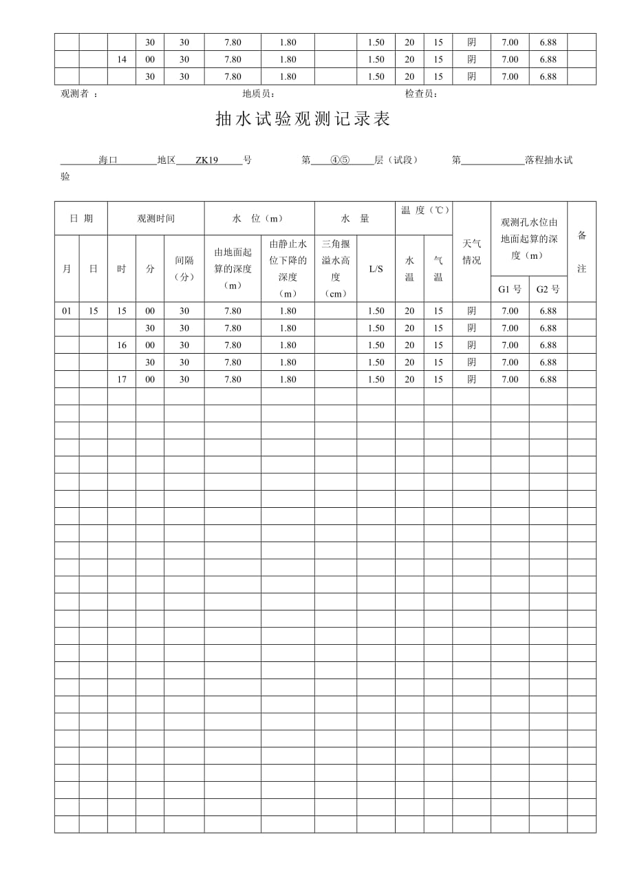 抽水试验观测记录表.doc_第3页