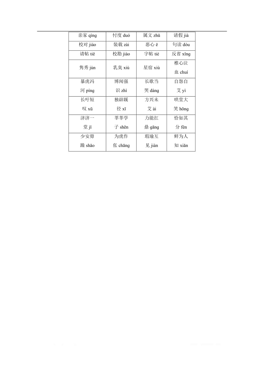 2019-2020学年高中语文人教版选修语言文字应用练习：第二课第一节字音档案——汉字的注音方法_第2页