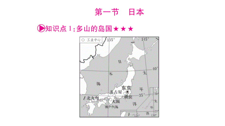 2020年中考地理第一轮复习资料 星球-广西玉林专用(5)_第3页