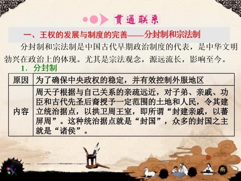 中华文明的起源——先秦时期_第5页