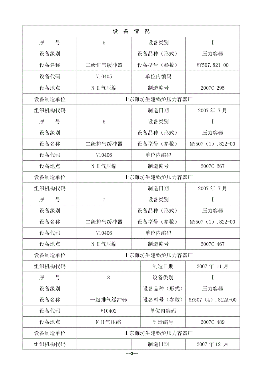 （情绪管理）NH特种设备安装改造维修告知书(压力容器)_第4页