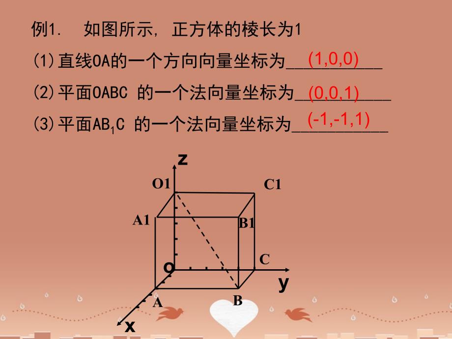 四川省成都市高中数学3.2.1立体几何中的向量方法_方向向量与法向量课件新人教版选修2_1 (1).ppt_第4页