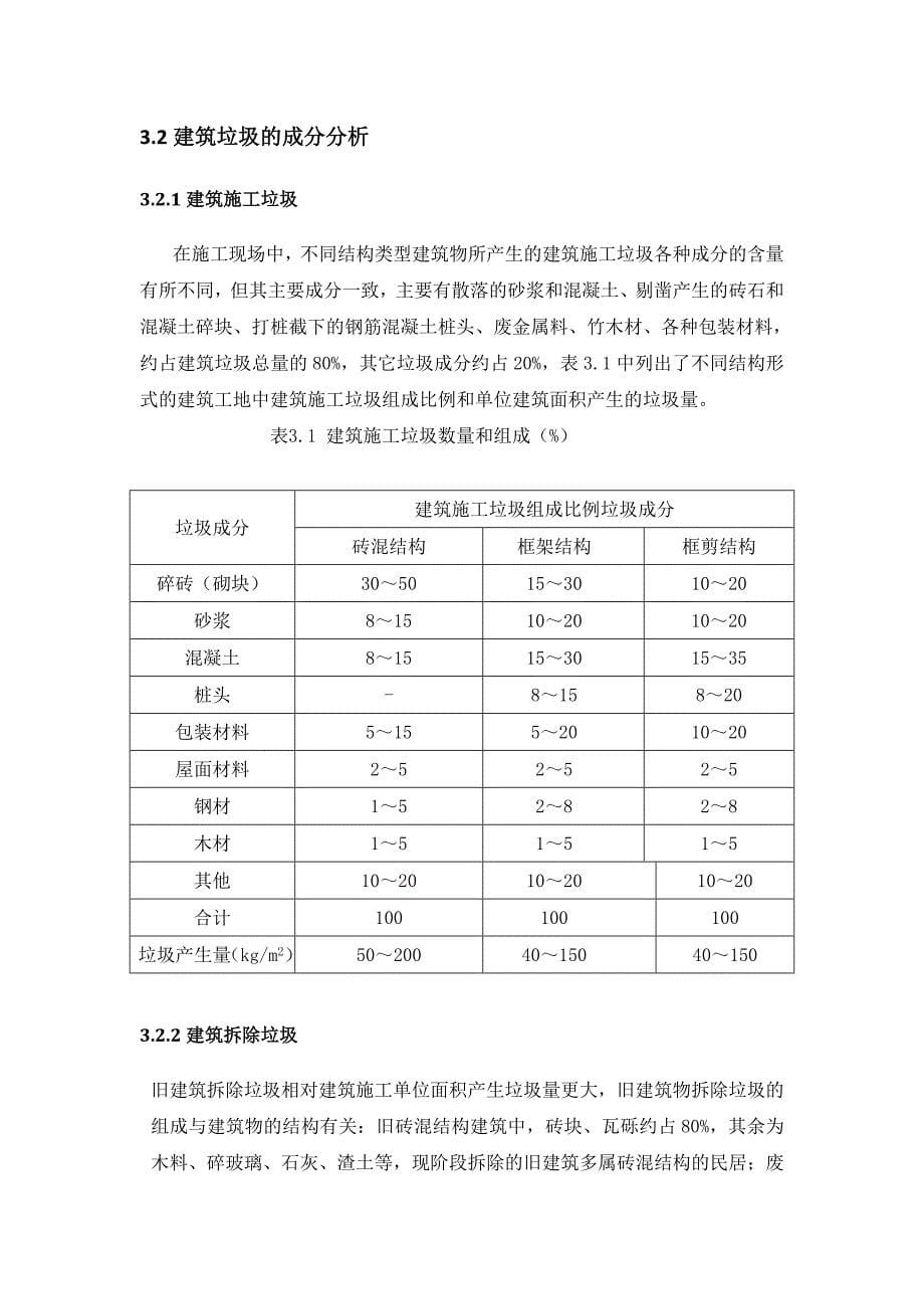 建设生态节能城市-论建筑固体废弃物的可循环再利用.doc_第5页