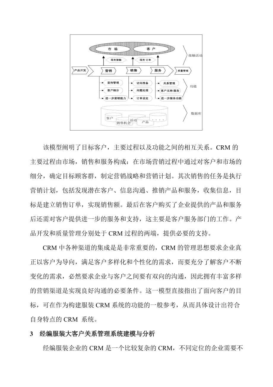 服装企业CRM系统模型.doc_第2页