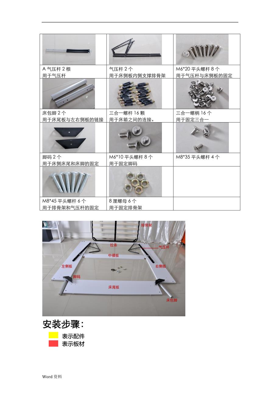 排骨架高箱床身安装示意图_第2页