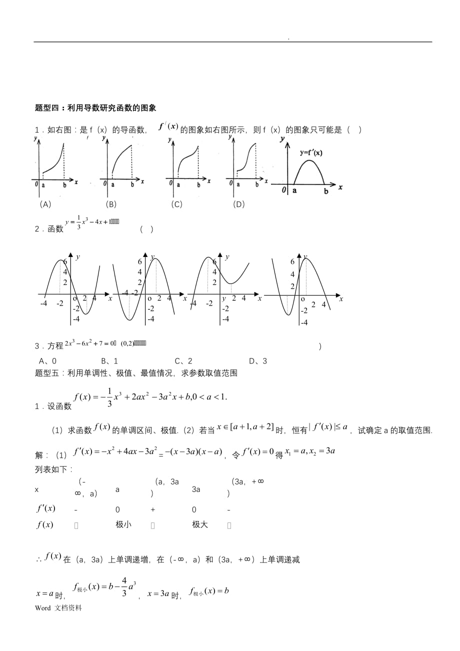 高考导数题型分析及解题方法学生版_第4页