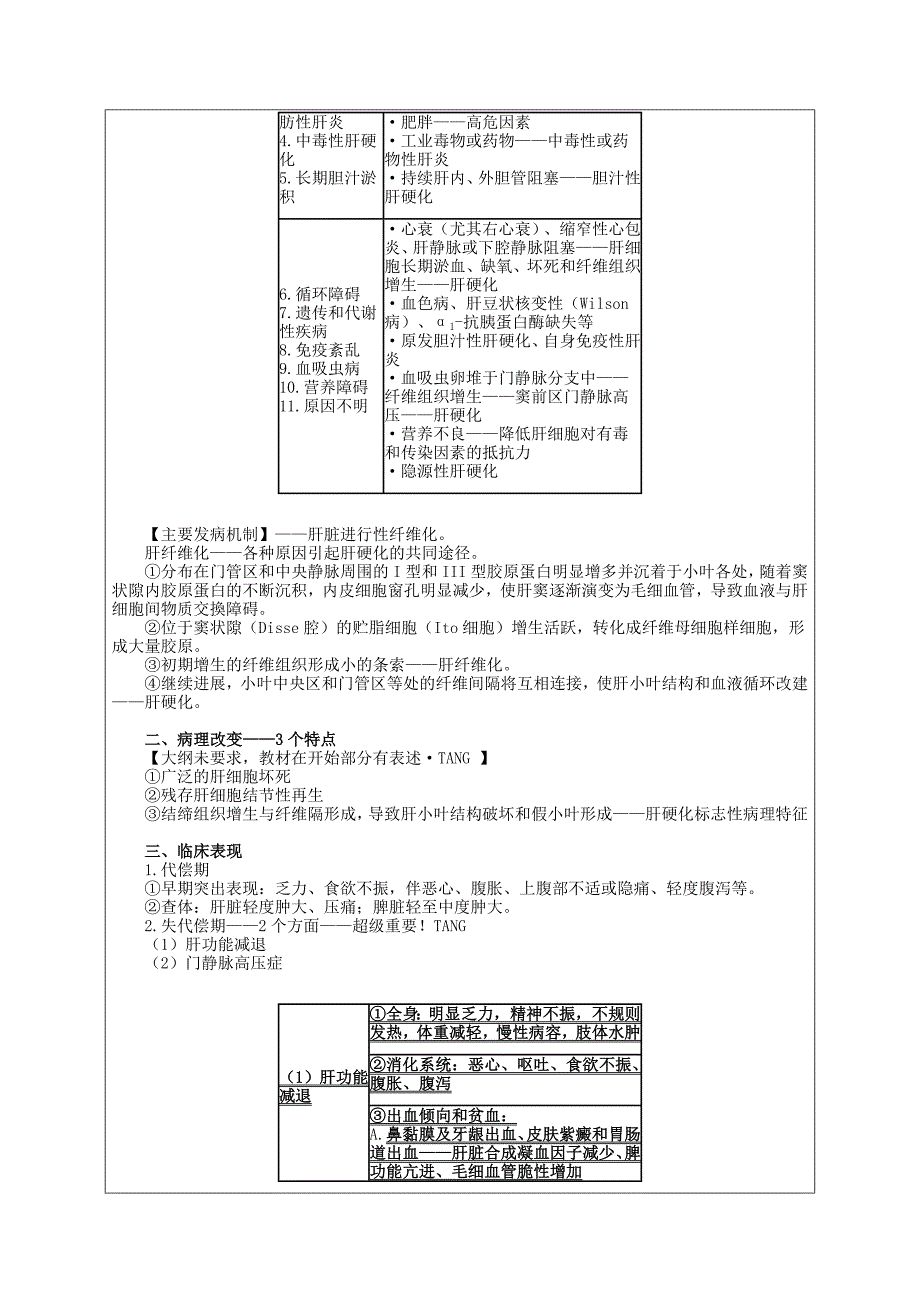 2019 消化系统 第二章　肝脏疾病_第2页