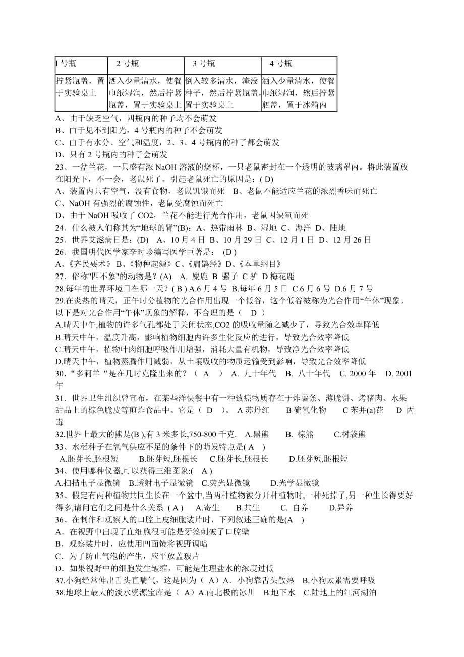 生物知识竞赛练习题.doc_第2页