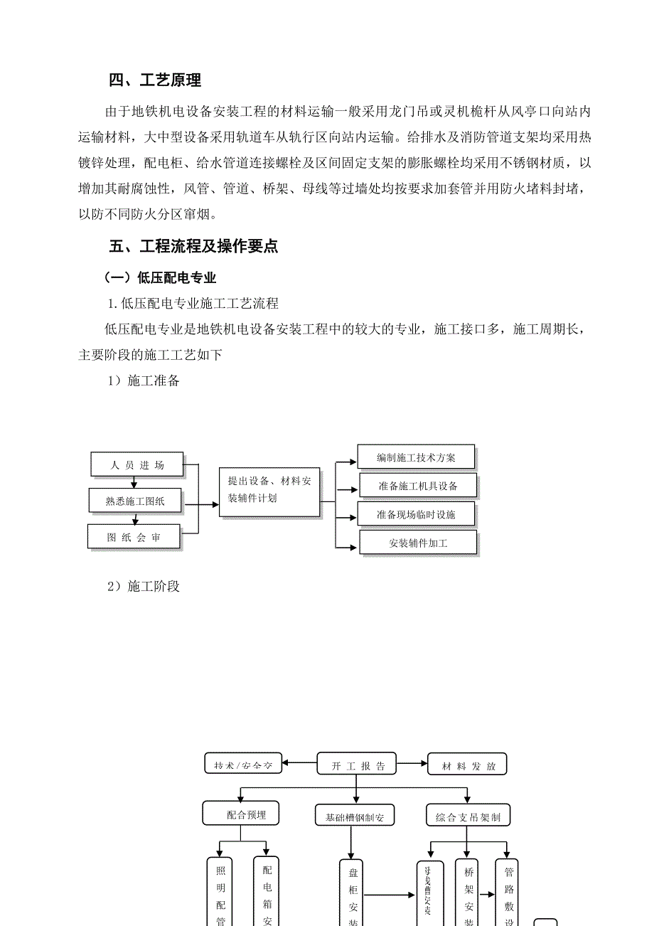 地铁电气施工资料.doc_第2页