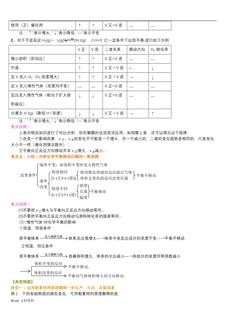 高考总复习化学平衡移动_第3页