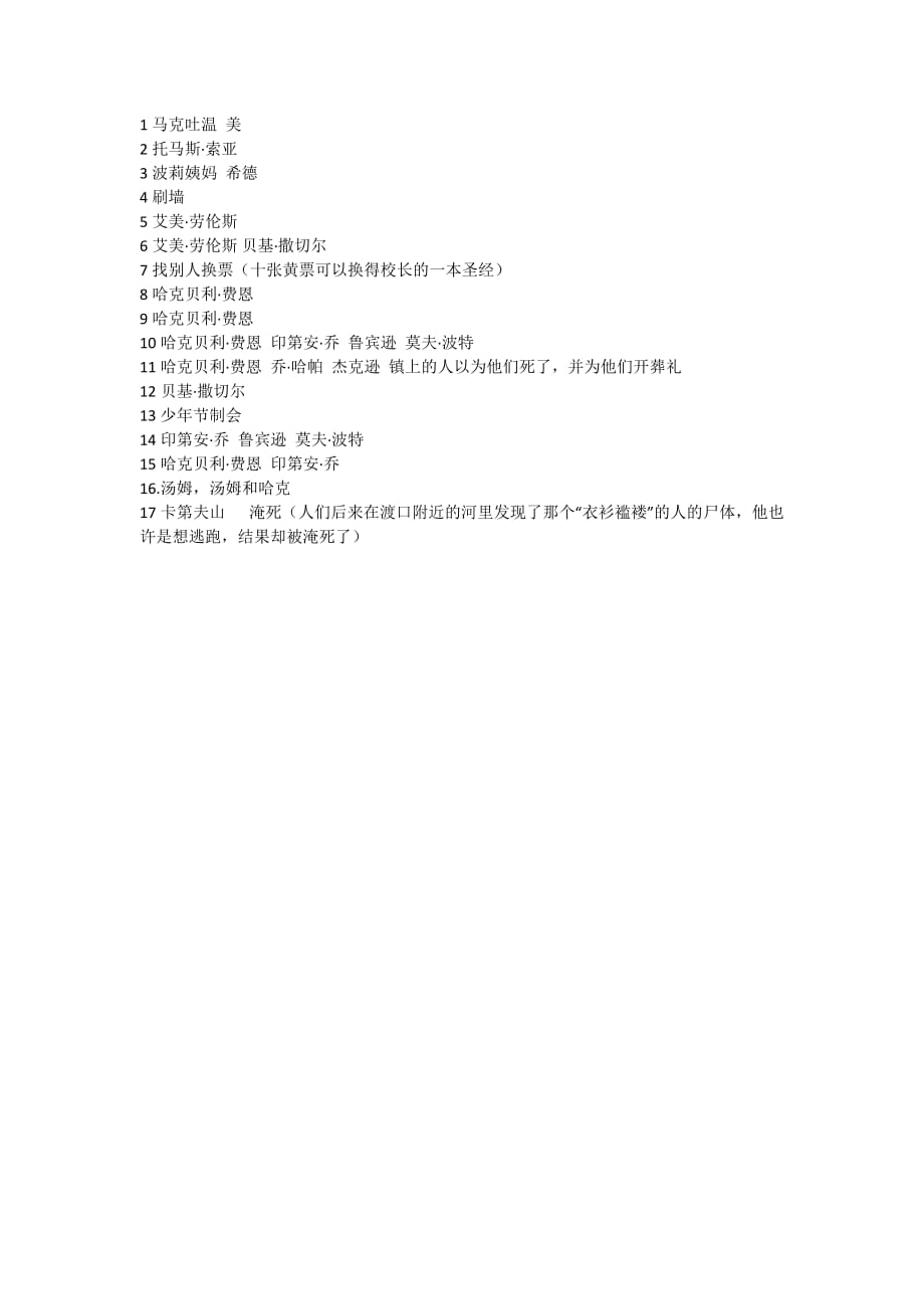 汤姆索亚历险记考题网下.docx_第2页