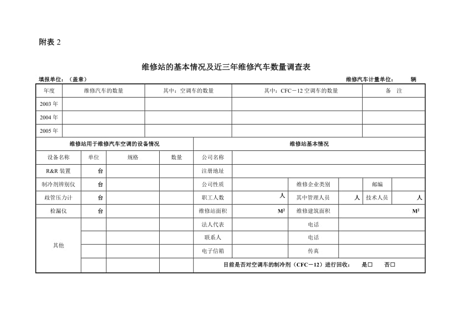 汽车维修站的基本情况调查表.doc_第1页