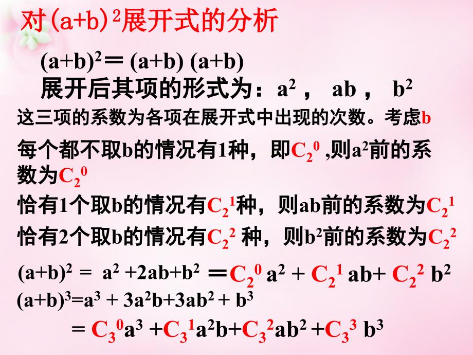 新疆喀什地区巴楚县第二中学2015高一数学二项式定理课件新人教版 (1).ppt_第3页