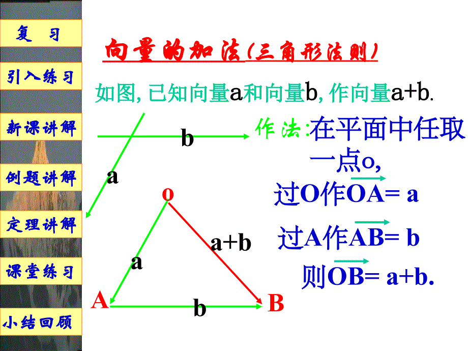 向量数乘运算人教版.ppt_第2页