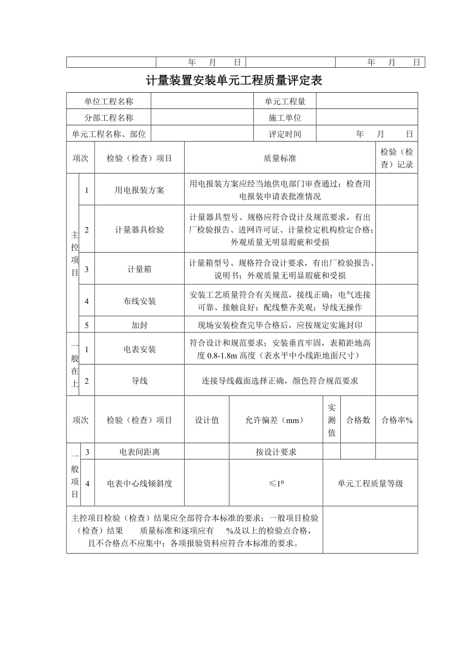 接地装置制作安装单元工程质量评定表.doc_第2页