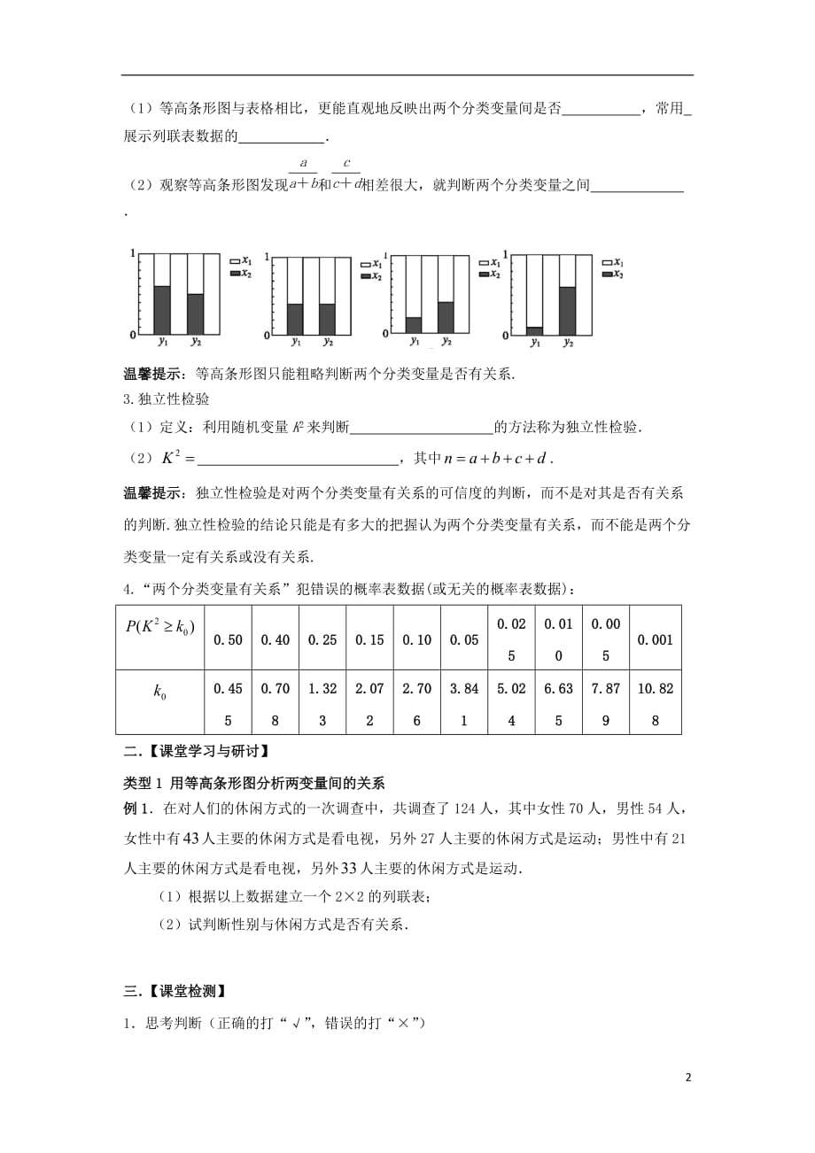 广东署山市高明区高中数学第三章统计案例3.2独立性检验的基本思想及其初步应用1学案无答案新人教A版选修2_320170914345.doc_第2页