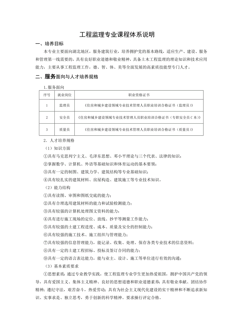 工程监理专业课程标准.doc_第1页