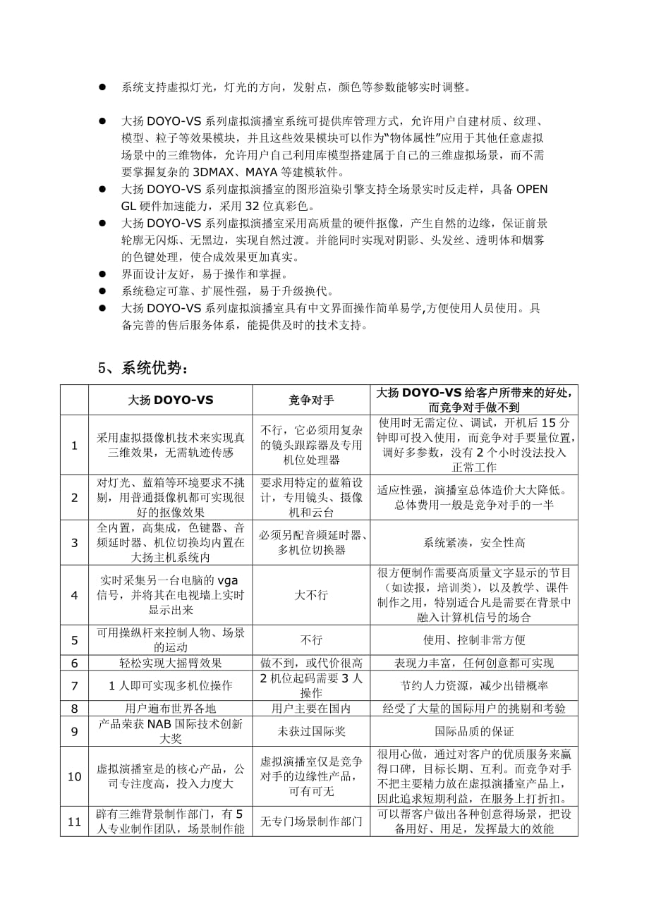 大扬DOYOVS系列虚拟演播室系统.doc_第4页