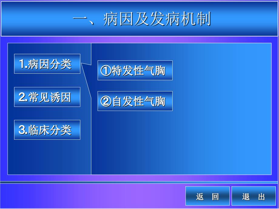 自发性气胸病人的护理可编辑.ppt_第4页