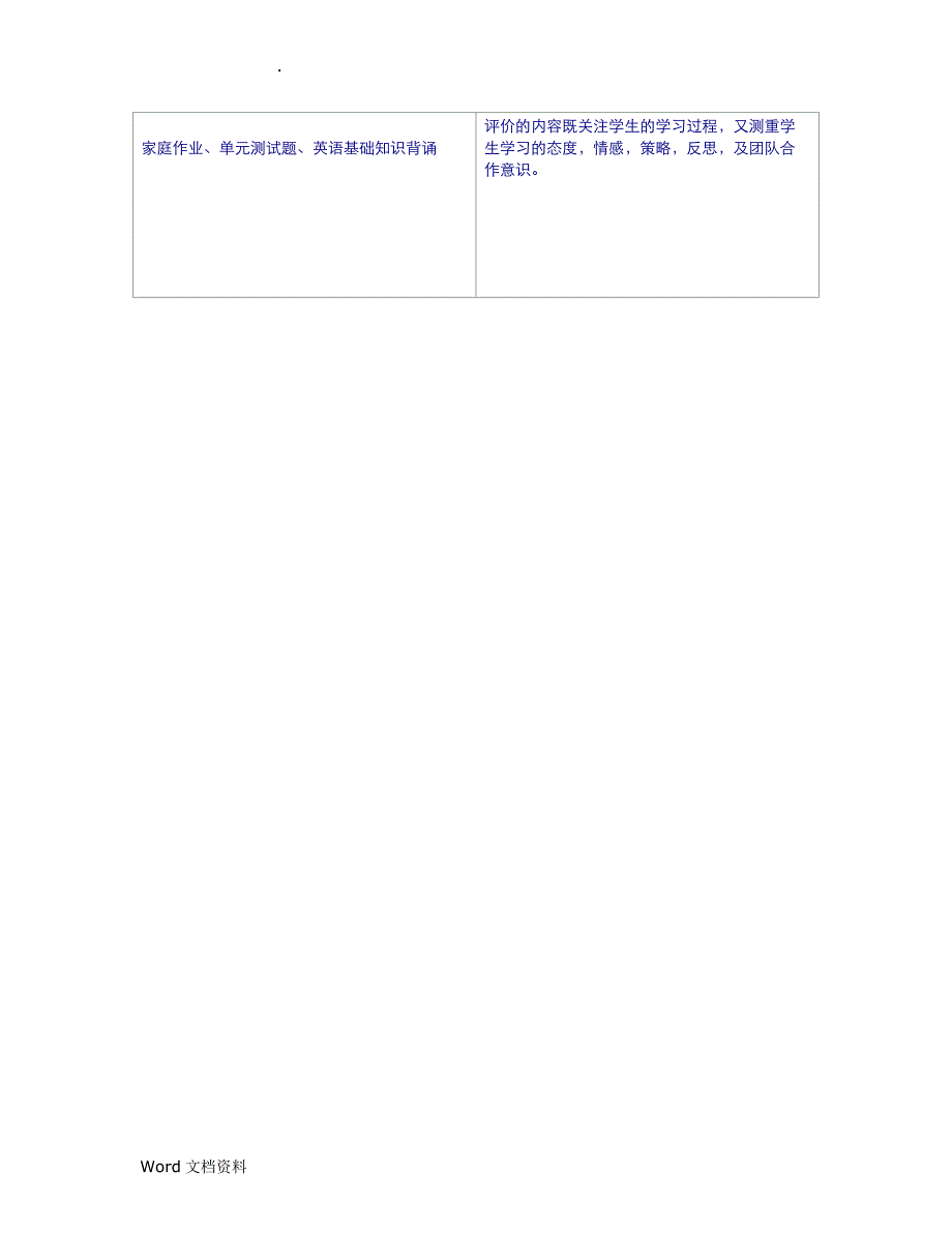 21世纪课堂评价-行动计划_第4页