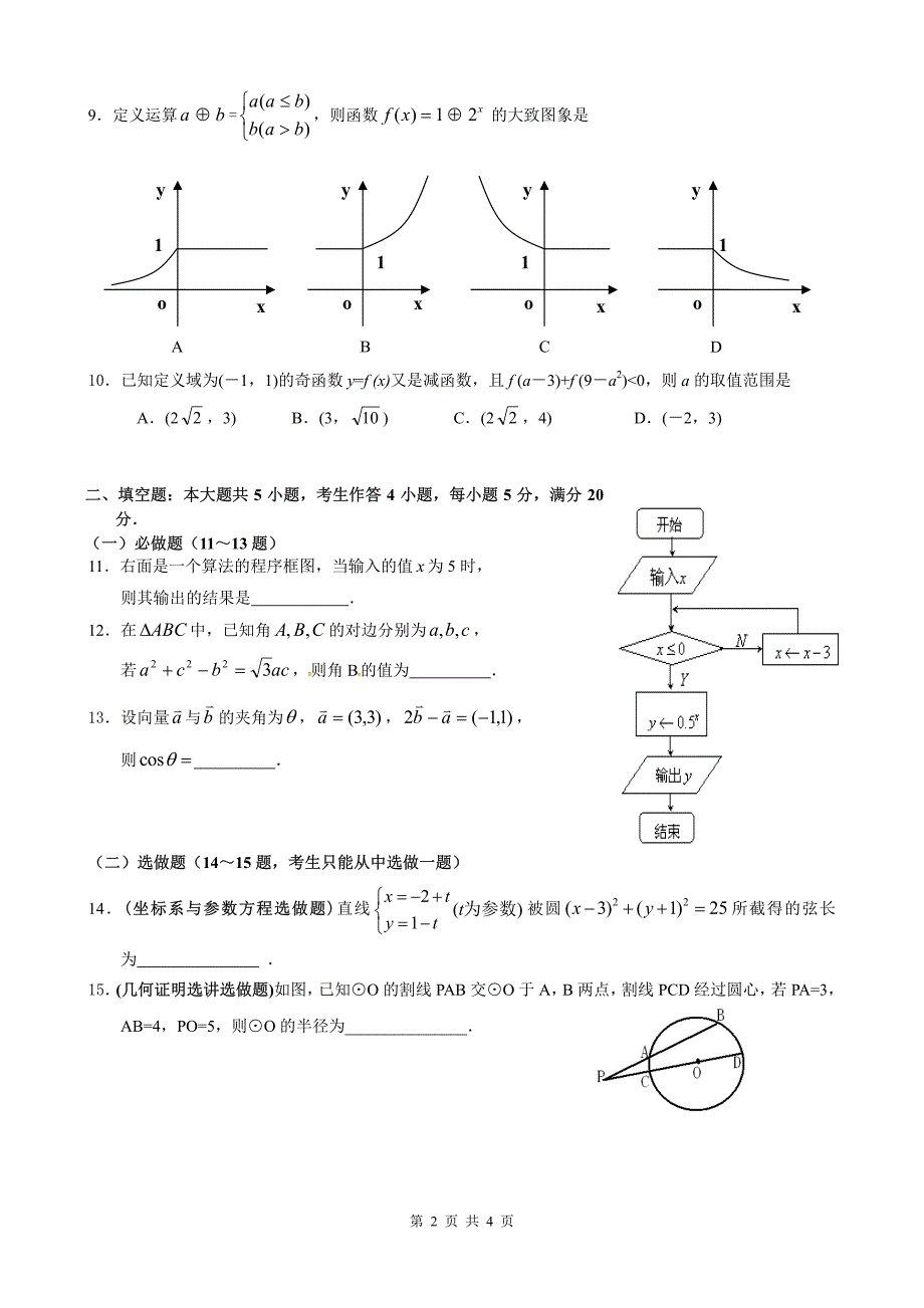 广东省2011届高三数学模拟试题（二）（pdf） 文 新人教版.pdf_第2页