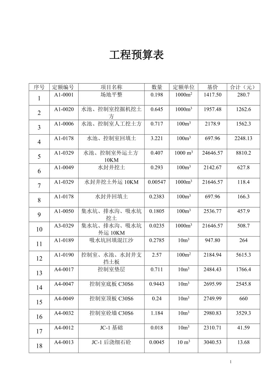 （消防培训）消防井_第1页