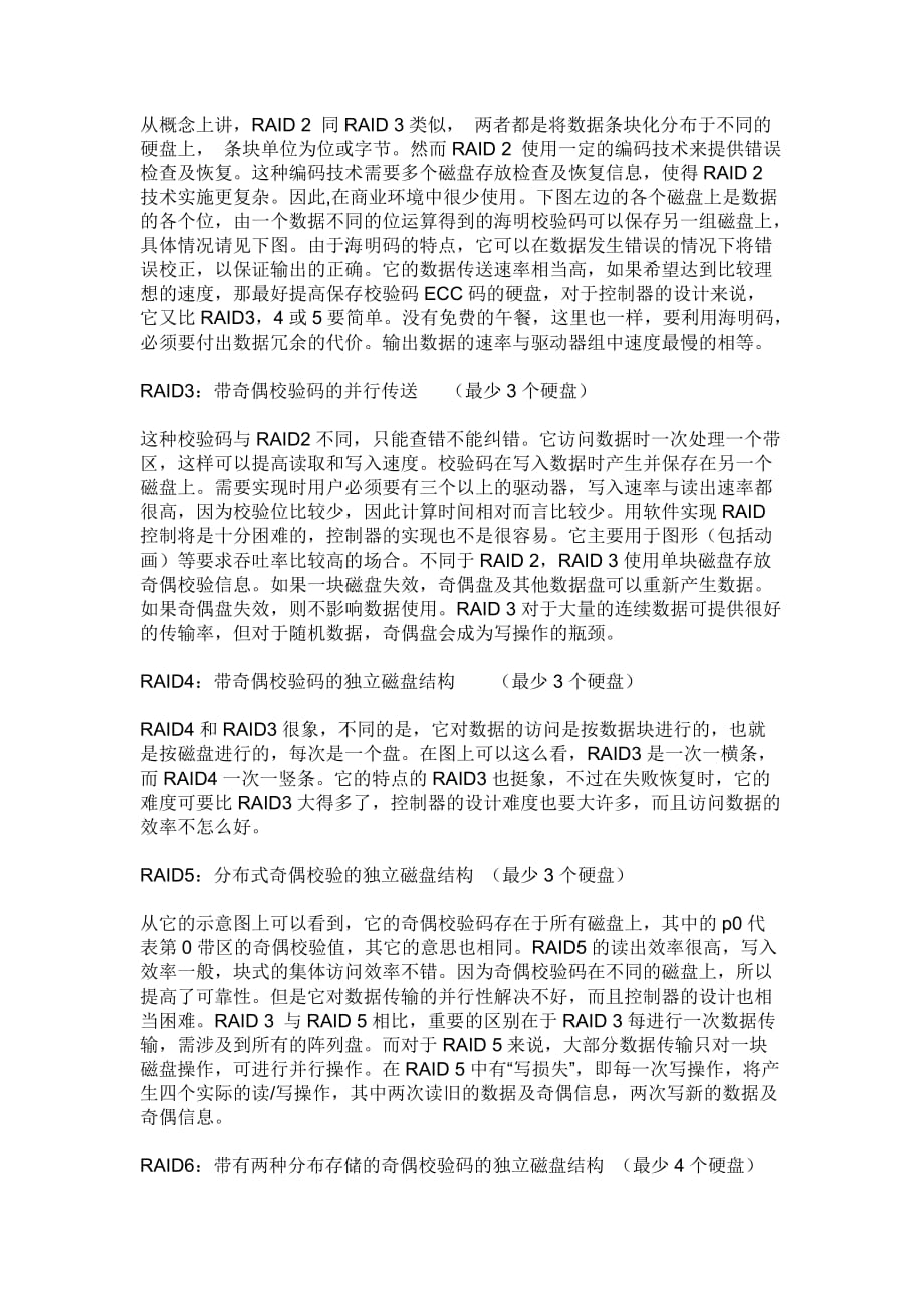 不同RAID级别所需最小硬盘数量.doc_第2页