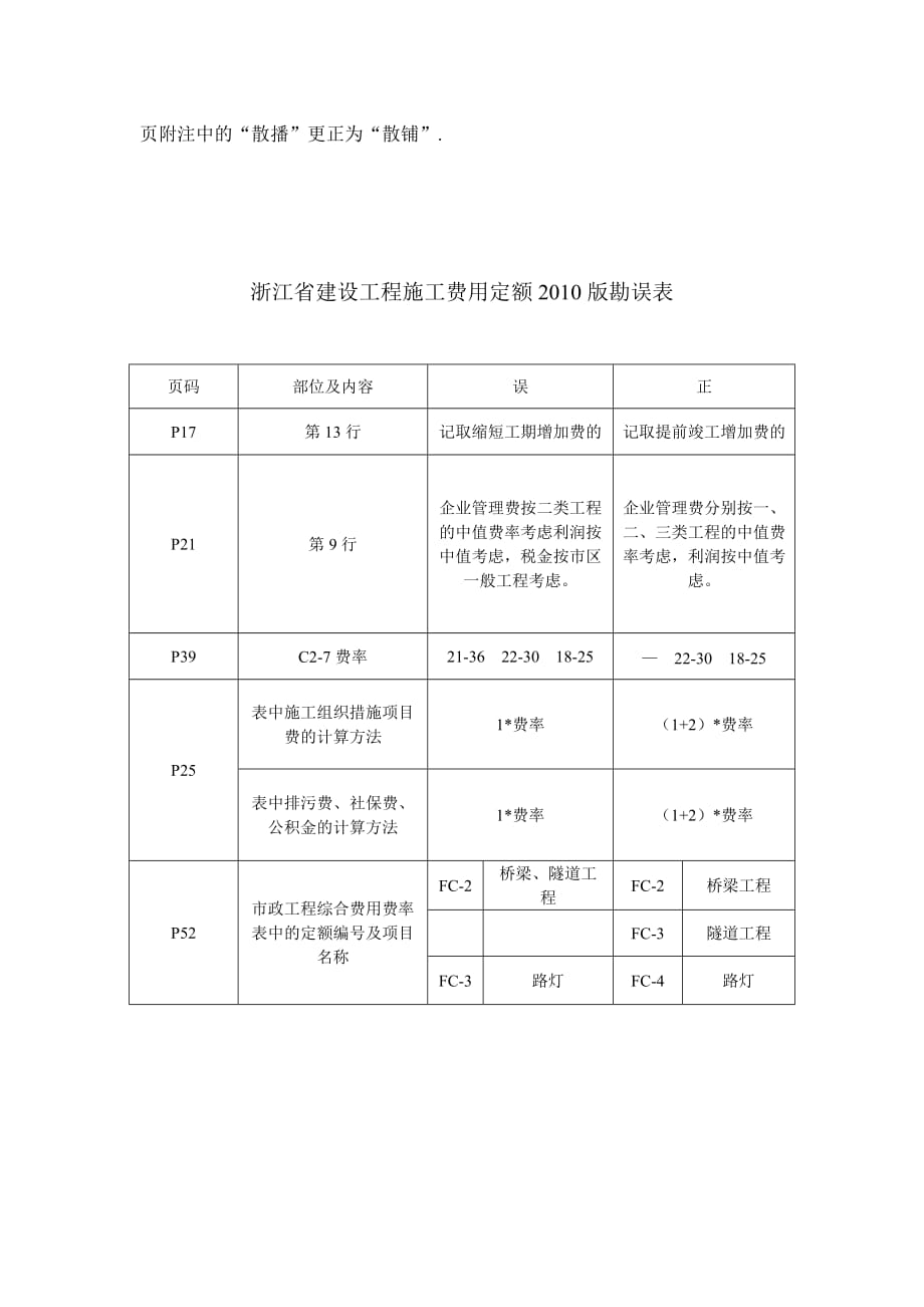 浙江省建设工程2010版计价依据综合解释与勘误表园林.doc_第3页