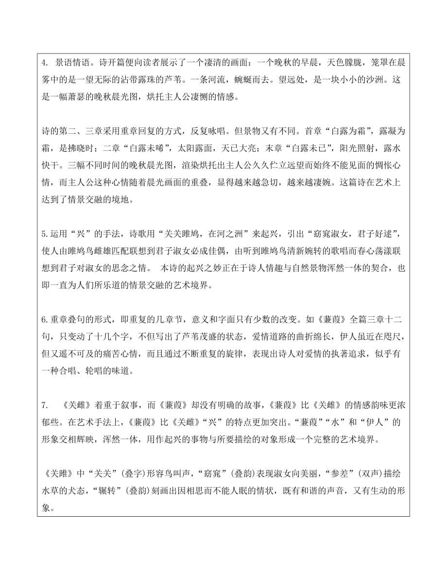 山东省广饶县丁庄镇中心初级中学九年级语文下册 24 诗经二首教案 （新版）新人教版_第5页