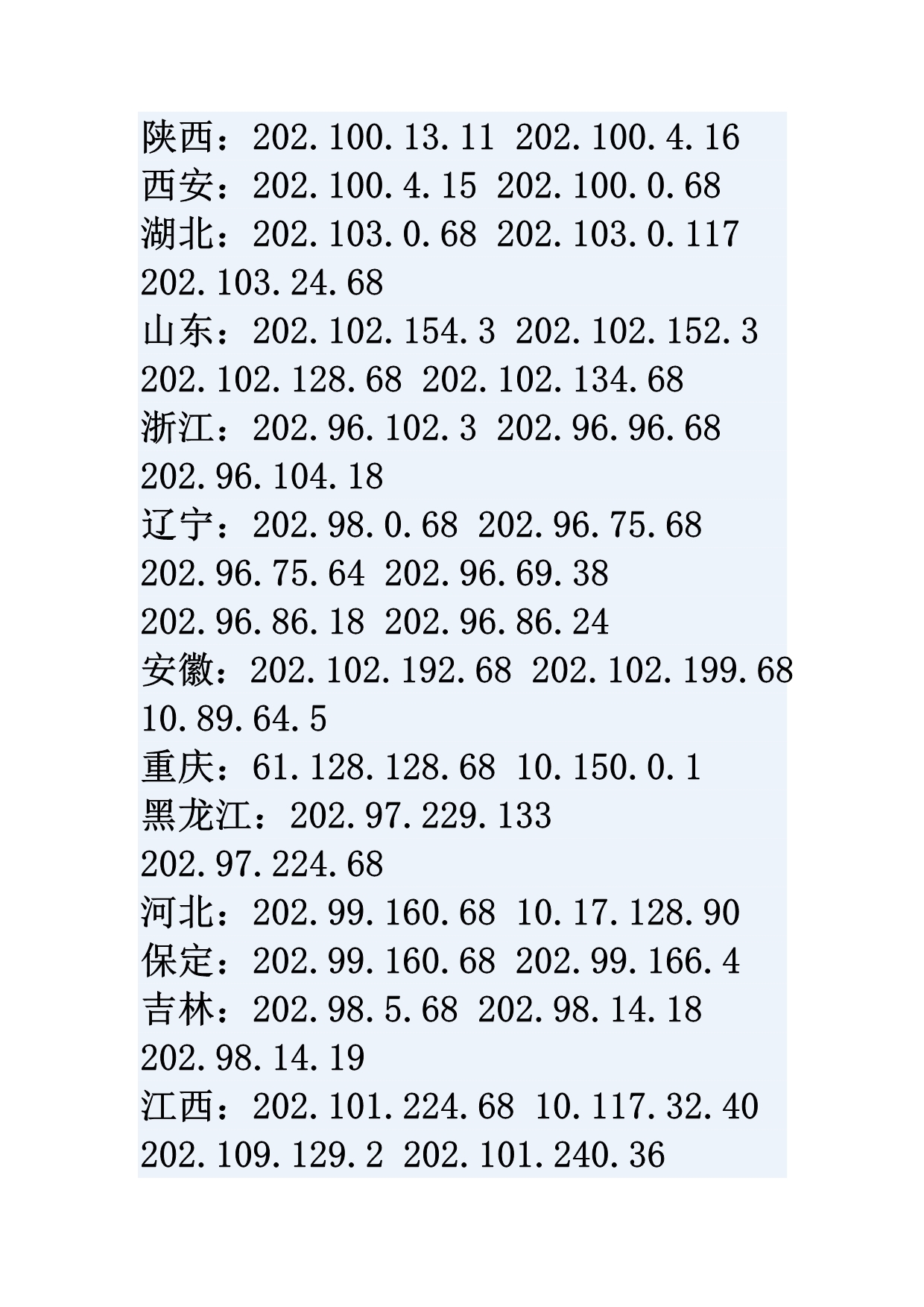 全国各地电信及网通DNS服务器.doc_第2页