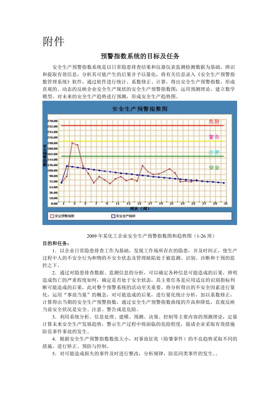 XX公司安全预警指数系统.doc_第2页