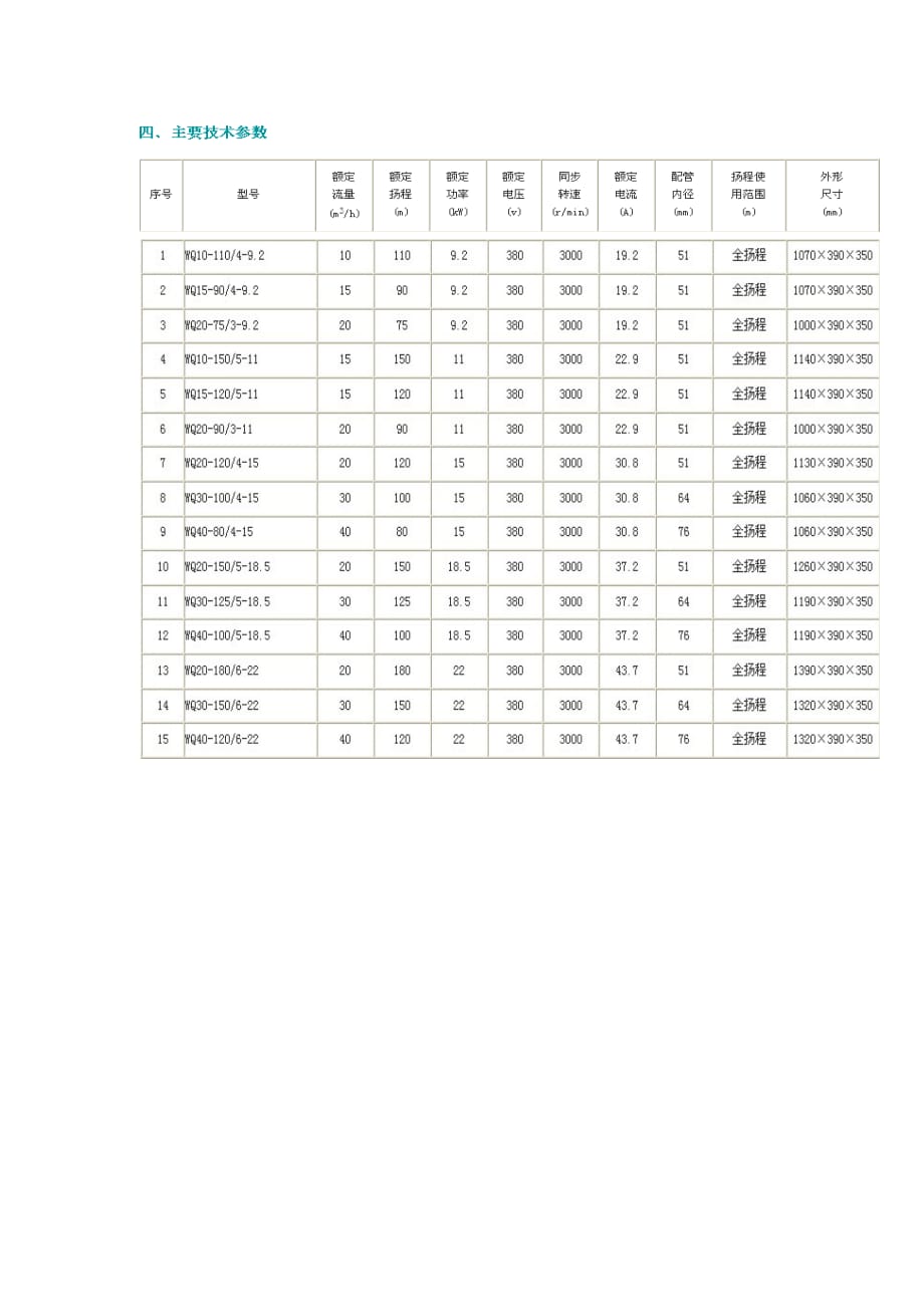 新界污水潜水泵WQ系列.doc_第2页