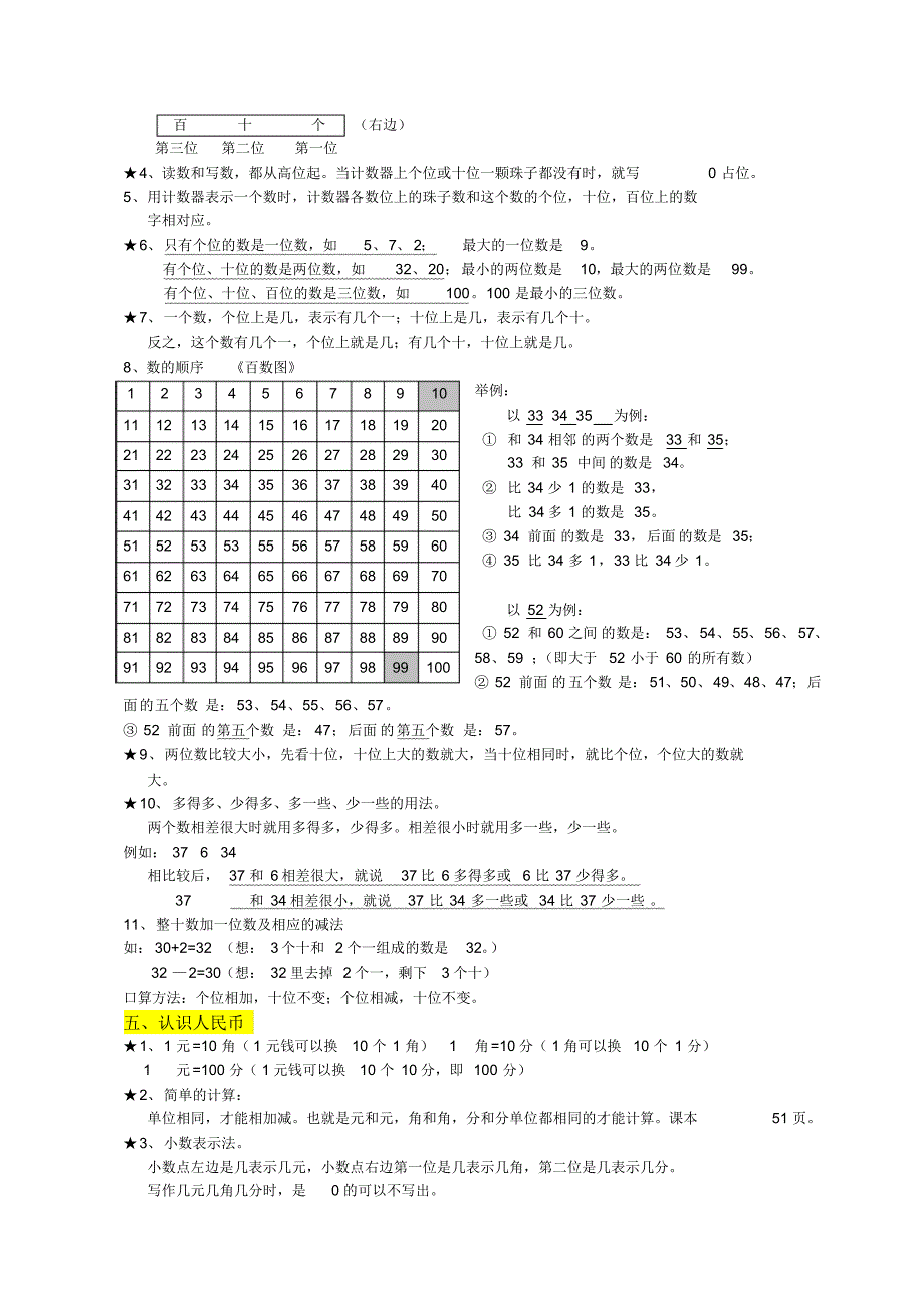 人教版小学一年级数学下册知识点重难点题目类型归纳总结(2).pdf_第2页