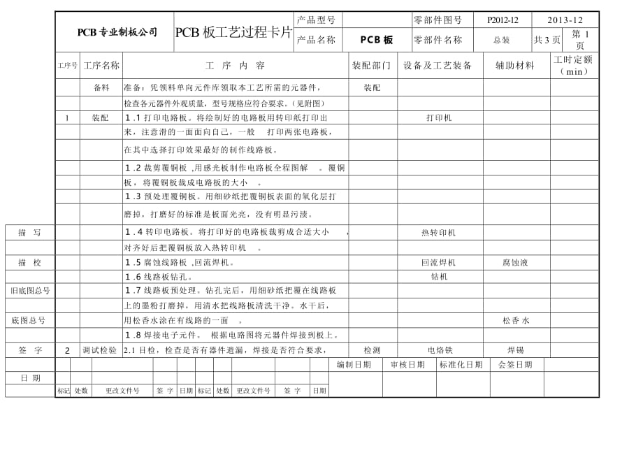 电子产品装配工艺过流程模板PCB.doc_第1页