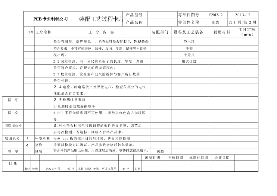 电子产品装配工艺过流程模板PCB.doc_第2页