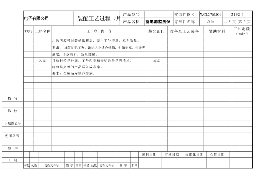 电子产品装配工艺过流程模板PCB.doc_第3页