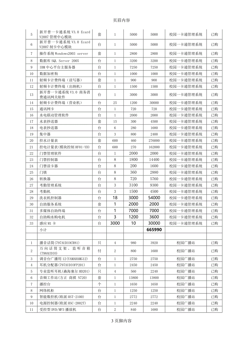 教学仪器设备明细表_第3页