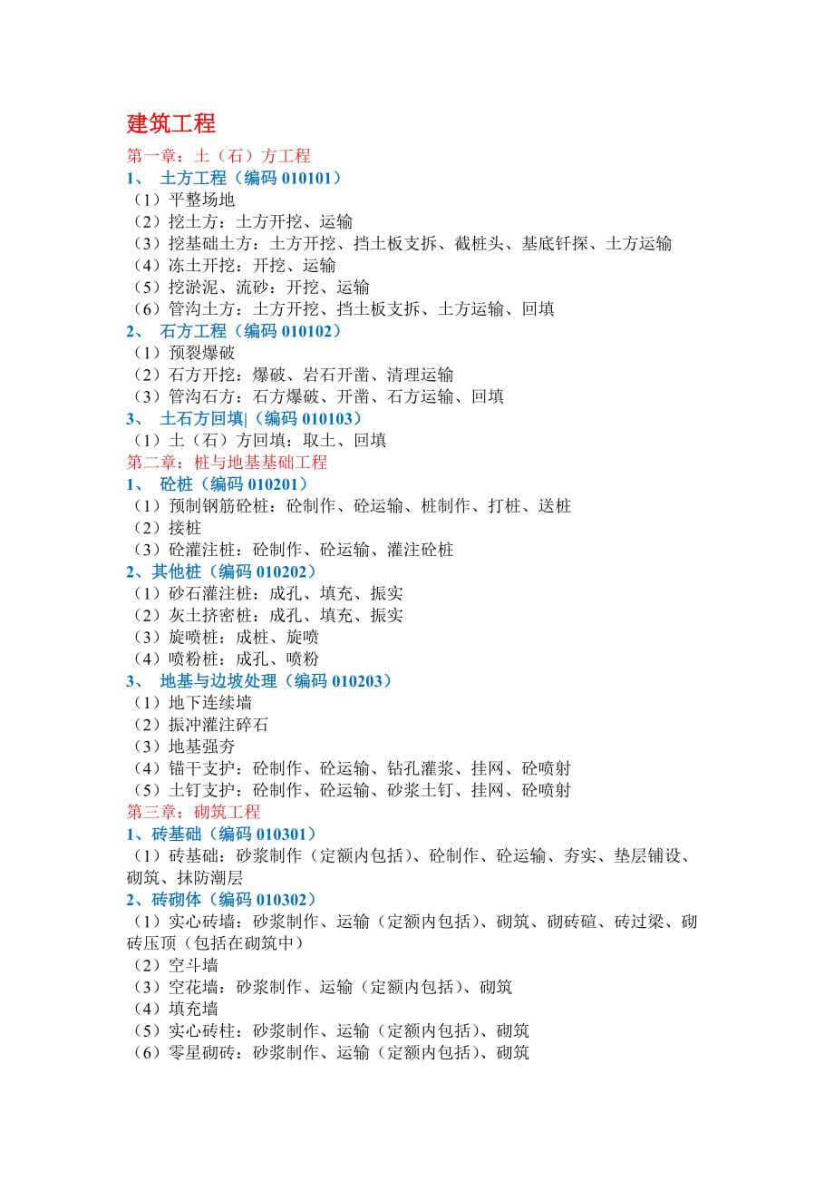 建筑及装饰工程量计算顺序.doc_第1页